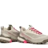 Ribelle® Cross 2 för damer (ny) Ribelle® Cross 2 för damer (ny)